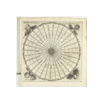 Compass Rose, ca. 1702